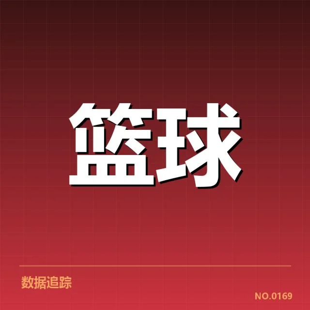 郭艾伦赛季报销：辽宁男篮未来走向成疑问